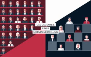 Warum gibt es so wenige Frauen in der Politik?