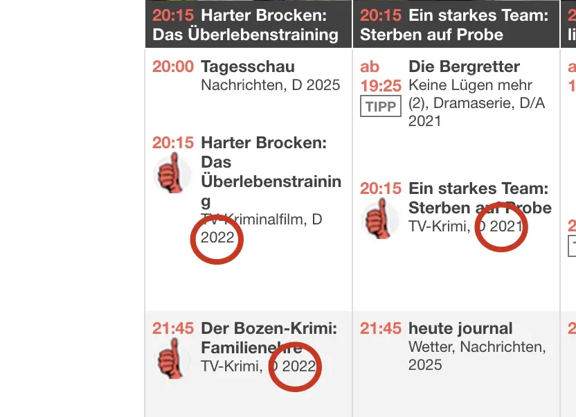 nichtsalswiederholungen