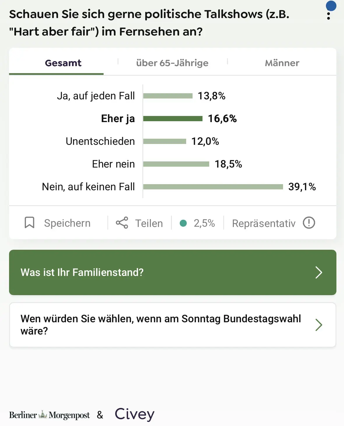 keine Talkshow Zuschauer