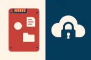 ssd backup cloud
