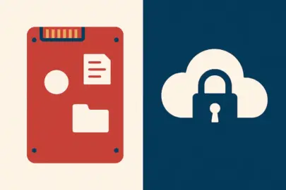 SSD fĂŒrs Backup? Sicher geht offenbar anders.