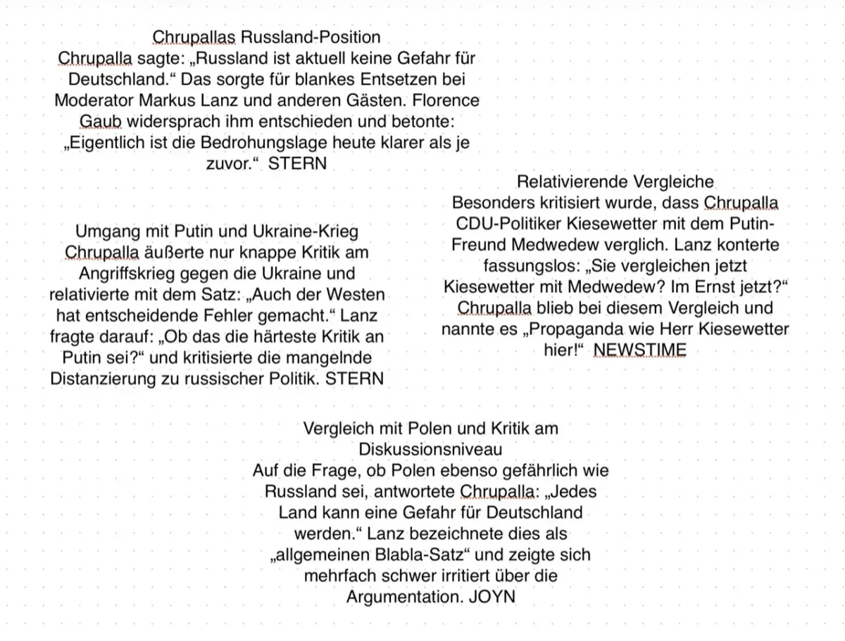 Kritiken Chrupalla Auftritt 121125