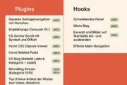 CoProduktion