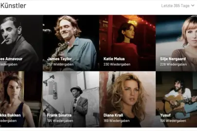 Längst wieder bei Spotify 6 Längst wieder bei Spotify