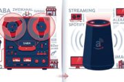 Tonband Alexa