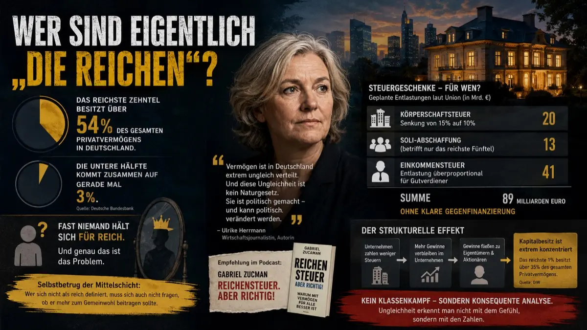 ulrike herrmann vermoegensverteilung steuergeschenke