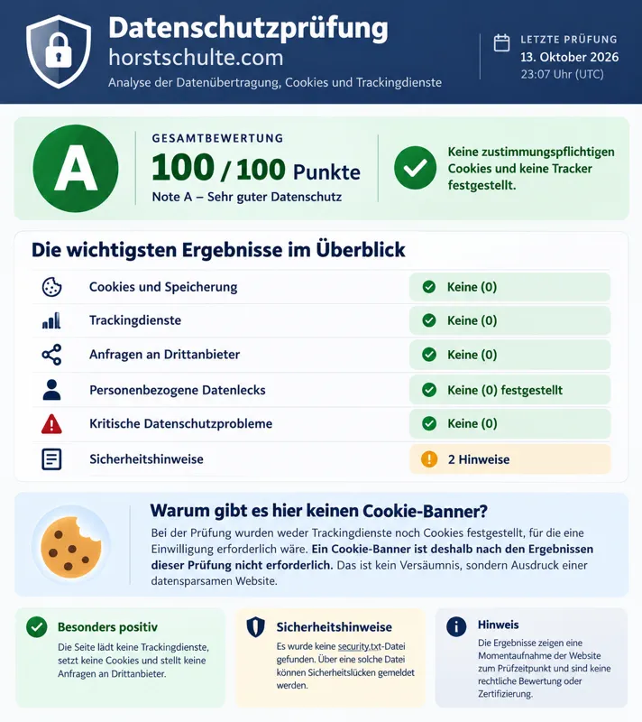 Flotte Datenschutzprüfung 1 Datenschutzprüfung